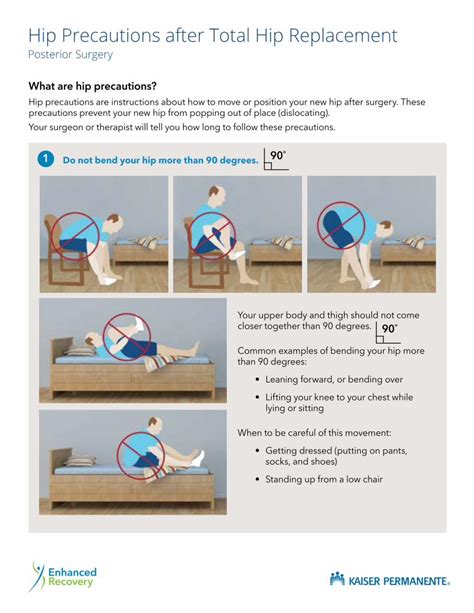 posterior hip precautions handout|Going Home After a Posterior Total Hip Replacement .